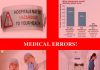 Shocking revelation! Medical errors third biggest killer in the US