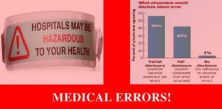 Shocking revelation! Medical errors third biggest killer in the US