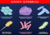 Antibacterial resistance – Superbugs could kill every 3 seconds by 2050
