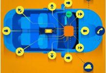 Why developing for Car infotainment systems like Android Auto and Apple Carplay could be the next big thing infotainment