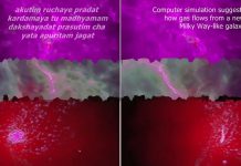 Science accepts Vedic version of Human origins human origins