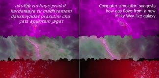 Science accepts Vedic version of Human origins human origins