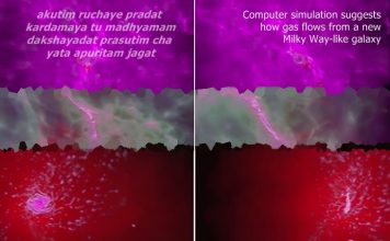 Science accepts Vedic version of Human origins human origins